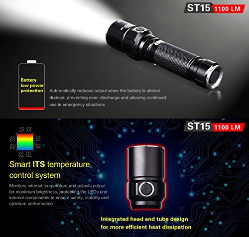 Bundle: KLARUS ST15 CREE xp-l Hi V3 LED 1100 Lumen watereproof Taschenlampe mit 18650 Akku und thenines USB-Light - 5