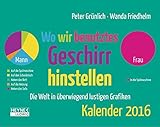 Image de Wo wir benutztes Geschirr hinstellen 2016: Die Welt in überwiegend lustigen Grafiken, Aufstell- und