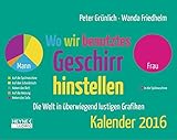 Image de Wo wir benutztes Geschirr hinstellen 2016: Die Welt in überwiegend lustigen Grafiken, Aufstell- und