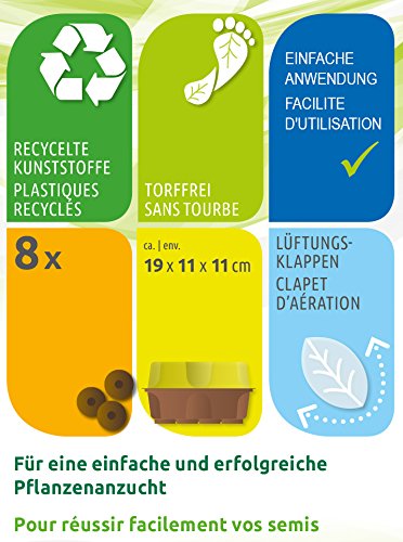 Windhager Zimmer-Gewächshaus Mini inklusiv 8 Quelltabs, terracotta / anthrazit, 11 x 19 x 6 cm, 06842 - 6