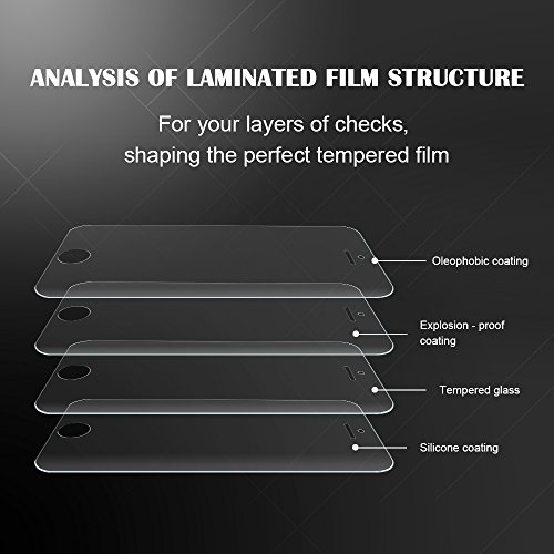 iPhone 5S/SE/5C/5 Screen Protector, ONSONÂ® [3-Pack] Premium Tempered Glass Screen Protector for Apple iPhone 5S/SE/5C/5 (4 inch) 9H Hardness, Anti Fingerprint, No Bubbles