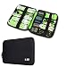 Produktbild Elektronik Zubehör CARRY ON BAG/Organizer für Kabel/USB Stick Shuttle Raumschiff/Festplatten/Scheintasche DIS Größe S schwarz