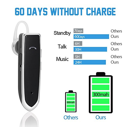 Auricular Bluetooth 4 1 TTMOW Manos Libres Bluetooth Cancelaci n del Ruido Auricular Inal mbrico con DSP Micro Incorporado 30 horas de Tiempo de Conversaci n y 60 d as en Espera para M vil iPhone Samsung HUAWEI y otros Auricular Bluetooth 4 1 TTMOW Manos Libres Bluetooth Cancelaci n del Ruido Auricular Inal mbrico con DSP Micro Incorporado 30 horas de Tiempo de Conversaci n y 60 d as en Espera para M vil iPhone Samsung HUAWEI y otros