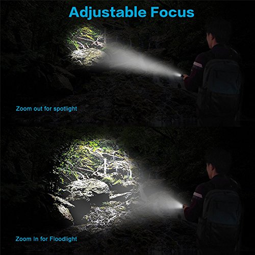 AKSOR K25 Wiederaufladbare LED Taschenlampe, Einstellbarer Fokus USB Taktische Taschenlampe, IP65 Wasser Widerstand 1000LM CREE Led Taschenlampe Kopflampe (inklusive 18650 Batterie) mit 5 Leuchtmodi - 3