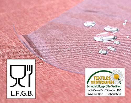 Transparente Tischdecke Klarsicht Folie, Breite 130 cm Meterware Stärke 0,3 mm – Größe wählbar (220×130 cm) - 2