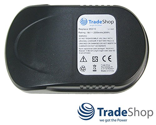 Trade-Shop Premium Li-Ion Akku 18V / 2000mAh / 36Wh passend für Güde Akku-Rasentrimmer GRT 260, Akku-Heckenschere GHS 520, Akku-Laubbläser GLB 200 ersetzt 95510 95513 95514 95515 95517 95519 - 4