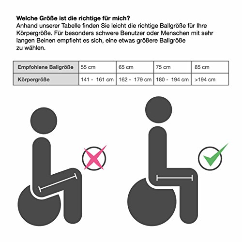 55cm bis 85cm Gymnastikball Büroball Fitnessball Robuster Sitzball Pilatesball / sehr hohe Belastbarkeit / 9x Farben (grün blau rot pink lila silber schwarz gelb türkis) / inklusive Luftpumpe (Ballpumpe) - 3