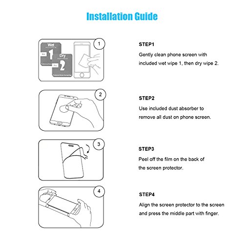 Moto G5 Plus Panzerglas, 2 Stück ViViSun Gehärtetem Glas Schutzfolie Displayschutzfolie Folie für Lenovo Moto G5 Plus - 4