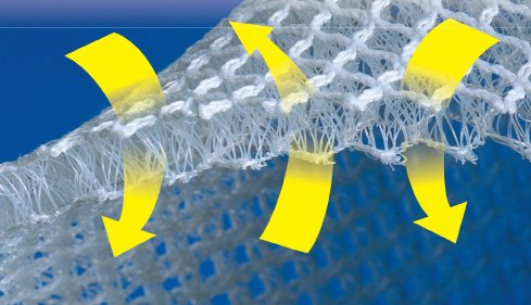 DryWeave Unterlüftungsmatte Matratzenunterlage bei Feuchteproblemen (1,4 lfm)