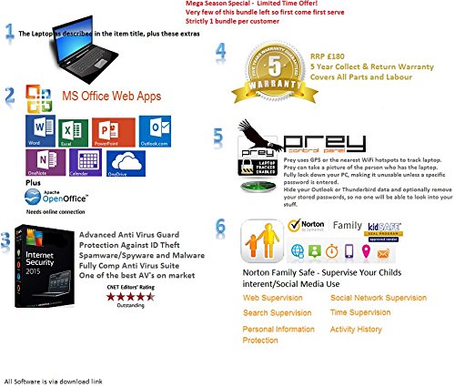 New HP Intel i5 Laptop, 4GB Ram, 500GB HDD, Windows 10 Pro, 5 Year Warranty, HDMI, USB 3.0, inc