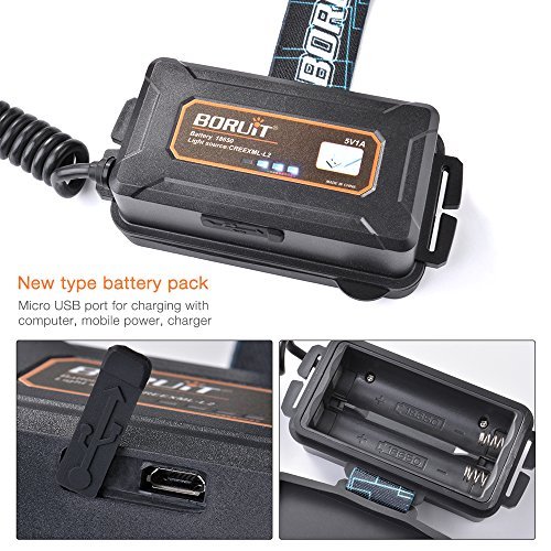 LED Stirnlampe, Sunix USB Wiederaufladbare LED Kopflampe Sehr hell 3 Helligkeiten, inklusive USB Kabel und Akkus, Perfekt fürs Joggen, Gehen, Campen, Lesen, Laufen, für Kinder und mehr - 3