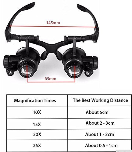 GRANDEY resina lupa lupa 10 X 15 X 20 X 25 X gafas de joyer a reparaci n de relojes Lupa con 2 LED luces nueva lupa de microscopio reviews GRANDEY resina lupa lupa 10 X 15 X 20 X 25 X gafas de joyer a reparaci n de relojes Lupa con 2 LED luces nueva lupa de microscopio