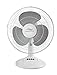 Produktbild Lakewood - 12-Inch Three-Speed Oscillating Desk Fan, Metal/Plastic, White LDF1210B-WM (DMi EA by Lakewood