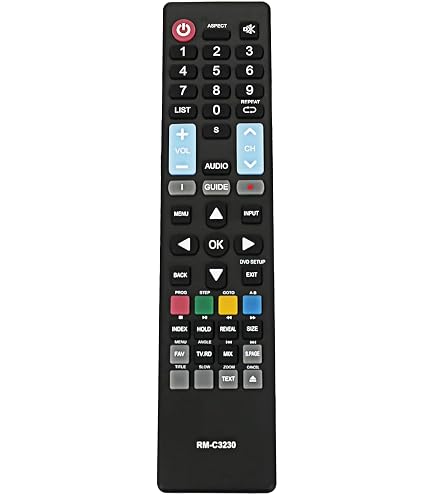 AULCMEET Telecomando Sostitutivo RM-C3236 Per TV JVC 24/40 Pollici LED 4K Smart - Compatibile Con LT-24C685, LT-24C686, LT-40C880 E Altri, Plug & Play, Senza Programmazione - 4