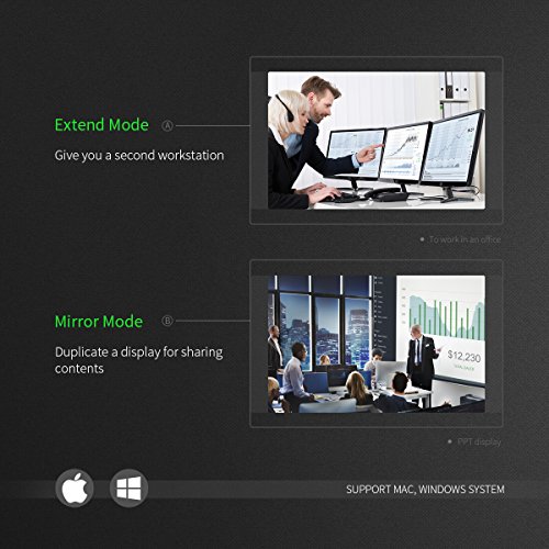 OMorc 1080P USB 3.0 auf VGA Adapter Kabel Video Grafikkarte Multi-Display Monitor Externe Konverter Cable für PC Laptop, Windows 10 / 8.1 / 8 / 7 / XP, Mac OS X 10.8 - 3