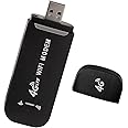 Muvit® 4G LTE Wireless Dongle with All SIM Network Support 4G Single Band 150 Mbps Dongle | 4g Data Card with WiFi Hotspot | Fast 4g WiFi Dongle, Black