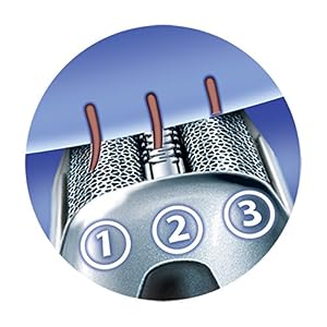 BRA SmartControl Classic Rasie - Image 5