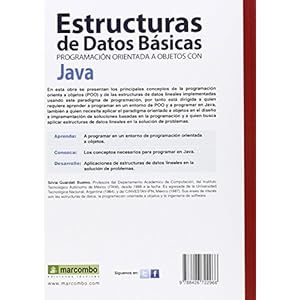 Estructuras de datos básicas: programación orientada a objetos (ACCESO RÁPIDO)