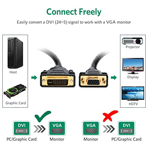 UGREEN DVI auf VGA Adapter DVI-I 24+5 Stecker zu VGA HD15 Buchse Konverter für Grafikkarten,Beamer,und Monitore TFT Crt, Monitoradapter digital auf anlalog Vergoldete Kontakte, Unterstützt für Gaming, DVD,Laptop,HDTV und Projektor FULL HD 1080p Adapter (22cm) - 2