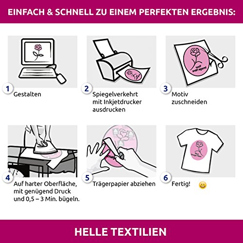 Avery Zweckform MD1006 Textilfolien für helle Textilien (A4, 210 x 297 mm) 24 Blatt - 7