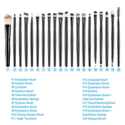 Pinselset BESTOPE 20 Stück Make Up Pinsel Professionelle Pinselsets Auftragen von Lidschatten Eyeliner Foundation Rouge Lippenkosmetik Schminke Bürsten Anzüge für Puder und Flüssiger Cremiger Kosmetik - 2