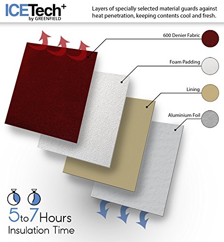 The Greenfield Collection BPS4RDH Super Deluxe vier Personen luxus Picknick Rucksack, weinrot - 7