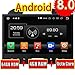 Produktbild ROADYAKO Android 8.0 Central Multimedia für Kia Sportage 2010 2011 Autoradio-Stereo mit GPS-Navigation 3G WiFi Spiegelverbindung RDS FM AM Bluetooth AUX