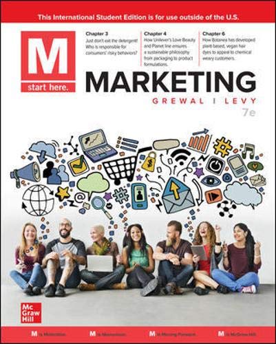 Marketing