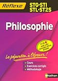 Image de Philosophie STG-STI-STL-ST2S