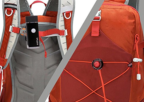 LED Fahrradbeleuchtung Wasserdichte IPX4 USB Wiederaufladbare Fahrradlampe 180 Lumen Fahrradlicht mit 4 Licht Modi Frontlichter und 3 Licht Modi Rücklicht, als Taschenlampe, von AGPTEK LC01 - 5