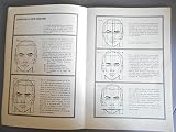 Image de Comment dessiner une tête et faire un portrait