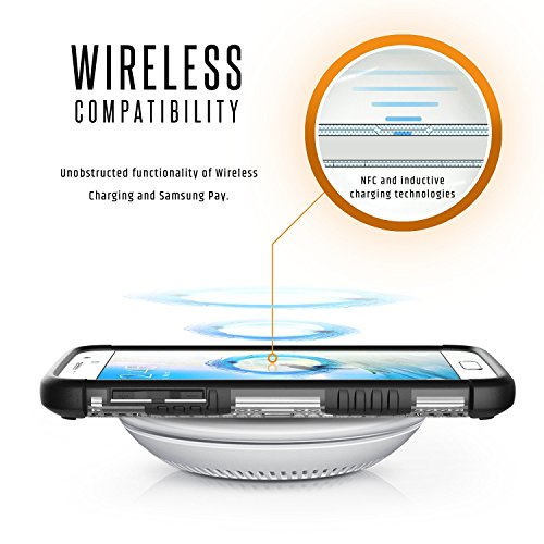 Urban Armor Gear Composite - Funda para m vil Samsung Galaxy S7 color transparente reviews Urban Armor Gear Composite - Funda para m vil Samsung Galaxy S7 color transparente