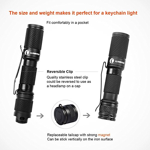 LUMINTOP® Tool Magnet + Schaltergehäuse EDC für AAA Batterie.110 Lumen Cree XP-G2 R5 LED Mini Keychain Taschenlampe - 7