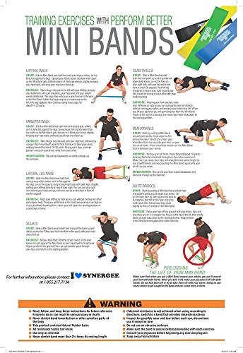 Perform Better Mini-Bands Ausübung Bands - 2