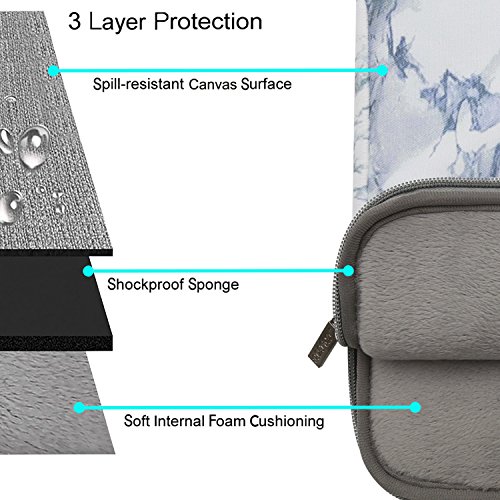 MOSISO Canvas Gewebe Laptop Hülle Sleeve Tasche für 13-13.3 Zoll MacBook Pro, MacBook Air, Notebook Computer, Marmor Muster - 3