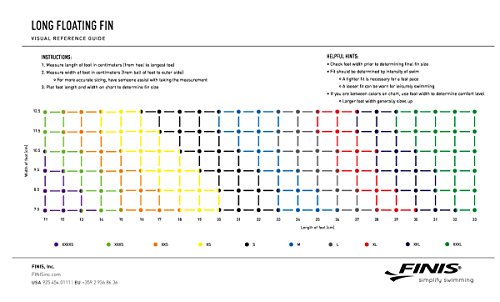 FINIS Kinder Swim Fin Floating 1.05.037 - 2