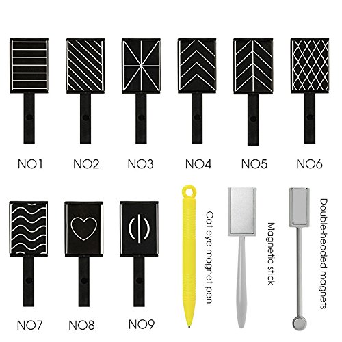 Magnet Nagellack Test Vergleich 2021 7 Beste Nageldesign