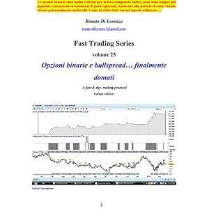 Opzioni binarie e bullspread... finalmente domati: A fast & day  trading protocol - I