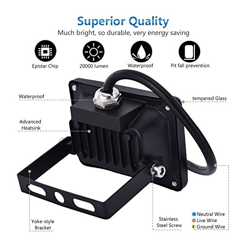 Set 2 Pezzi Faretti LED 2 12V DC Riflettori Bianco Caldo 10W 900 Lumen Fari Esterni Impermeabili IP65 Luce da Parete - 2