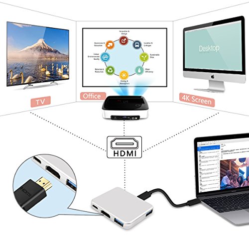 5-Port USB Type C Hub, mit 3 Ports USB 3.0 Multi-Port Adapter + 1 Type-C Ladeanschluss+ 1 HDMI Videoausgang Port ultra leicht und mobil für Typ C Computer und Tablets wie MacBook Pro 2016, MacBook 2015/2016, Google Chromebook 2016 - 2