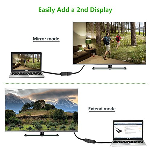 UGREEN Displayport Verlängerungskabel DP Stecker auf Buchse Video Audio Kabel, Vergoldete Kontakte unterstützt für hochwertiges Audio und video und für die neueste HDTV, Projektor, Display 2m - 6