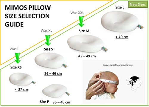 Preisvergleich Produktbild MIMOS® Mimos Spezialbabykissen M weiß OneSize