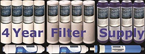 Reverse Osmosis Replacement Filter Set (15 pcs) Standard Size BLUONICS RO Cartridges with 50 GPD NSF Certified Membrane