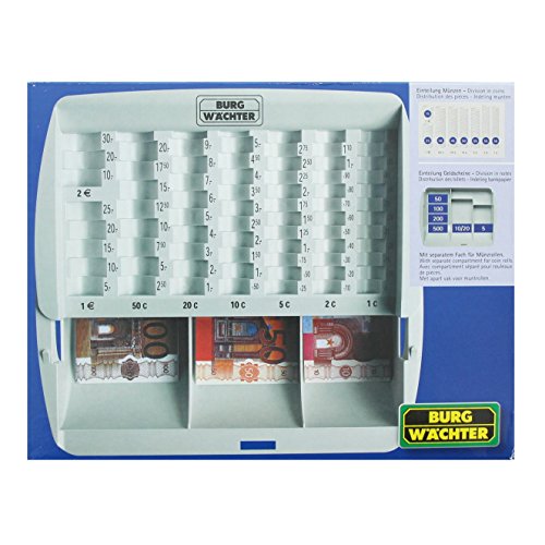 Imagen 6 de Burg ZE 250 EURO