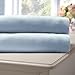 Lollipop Lane Single Jersey Fitted Sheets for Pram (Pack of 2, Perwinkle Blue)