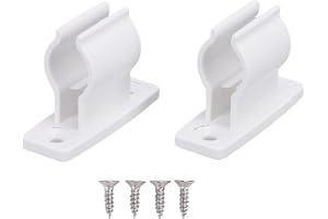 Aramox RV Markis Vevfäste 2st Plast