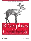Image de R Graphics Cookbook: Practical Recipes for Visualizing Data