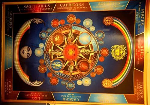 Tapestry Tablecloth decoration Heavenly Zodiac