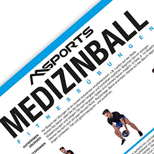 Medizinball 1 – 5 kg – Professionelle Studio-Qualität Gymnastikbälle - 7