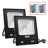 Langlebig: Robustes langlebiges wetterfestes Aluminium Gehäuse mit hervorragender Wärmeableitung.